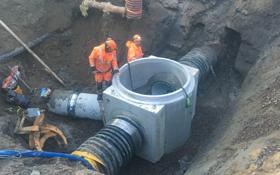 Pumpstation Hedhuset